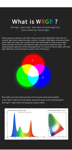 MARGGOO MA15 Series Full Spectrum Plant Light