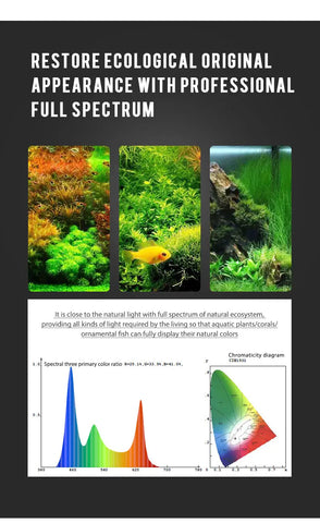 MARGGOO MA14 Series Full Spectrum Light