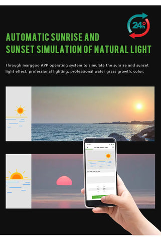 MARGGOO MA15 Series Full Spectrum Plant Light