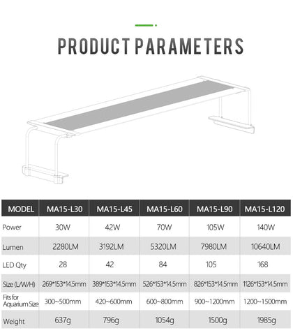 MARGGOO MA15 Series Full Spectrum Plant Light