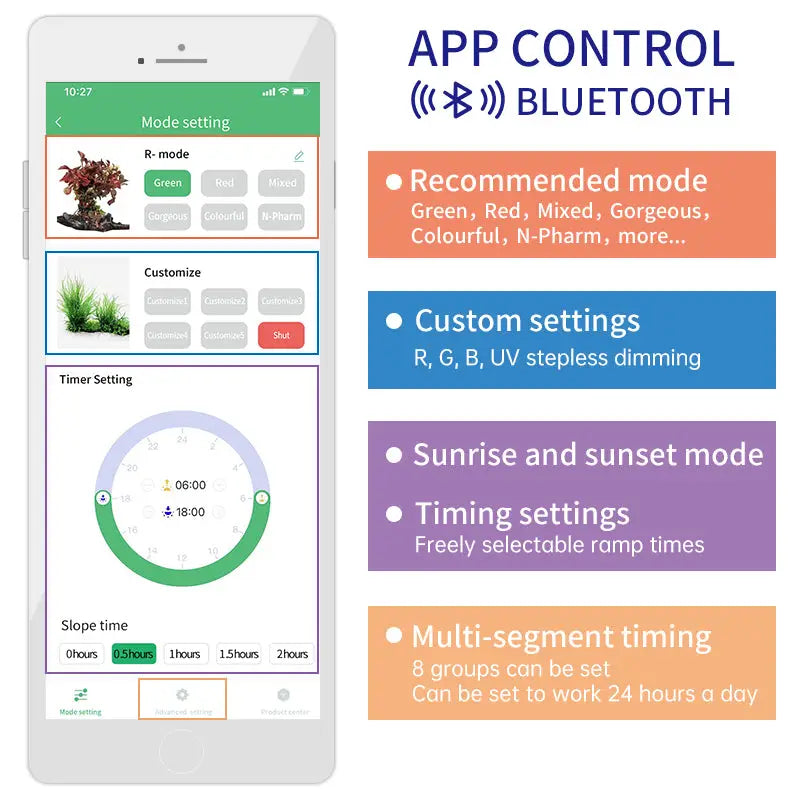 Week Aqua L Series PRO-K