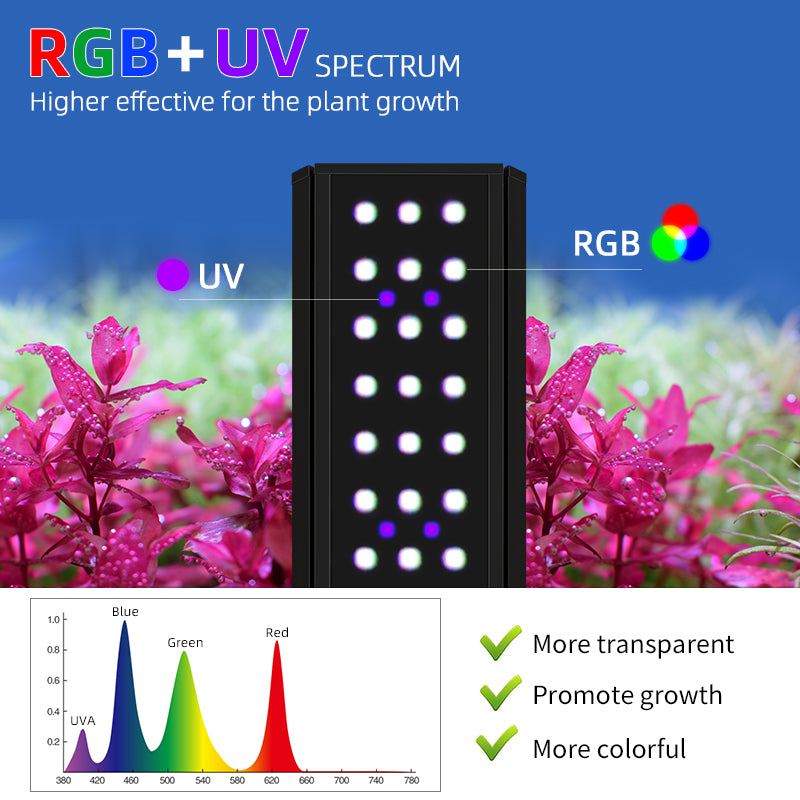 WEEK AQUA M600 Pro 50W 照明器具 WEEK AQUA M600 pro - RGB 36W – Newtown Aquarium AU