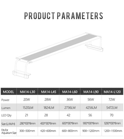 MARGGOO MA14 Series Full Spectrum Light
