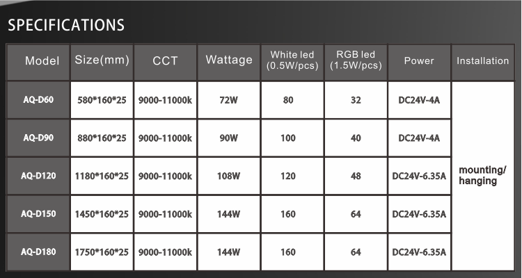 LEDSTAR AQ-D RGBW Full-spectrum