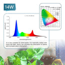 Hygger planted aquarium led light 14w with spectrum graph showing 48360k color temperature and peak 43.85mw/nm emission