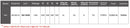 Ledstar aq-x led lighting product with size 580 by 260 by 42mm and cct range 1000 to 1800k specifications table