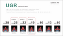 Ledstar aq-x unified glare rating chart with seven levels from 28 to 10 marked by cartoon characters for visual comfort