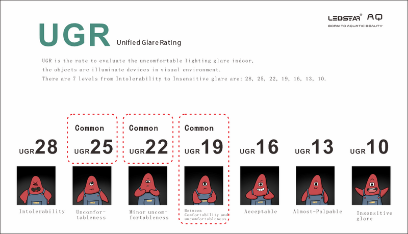 LEDSTAR AQ-X - [AquaticMotiv]