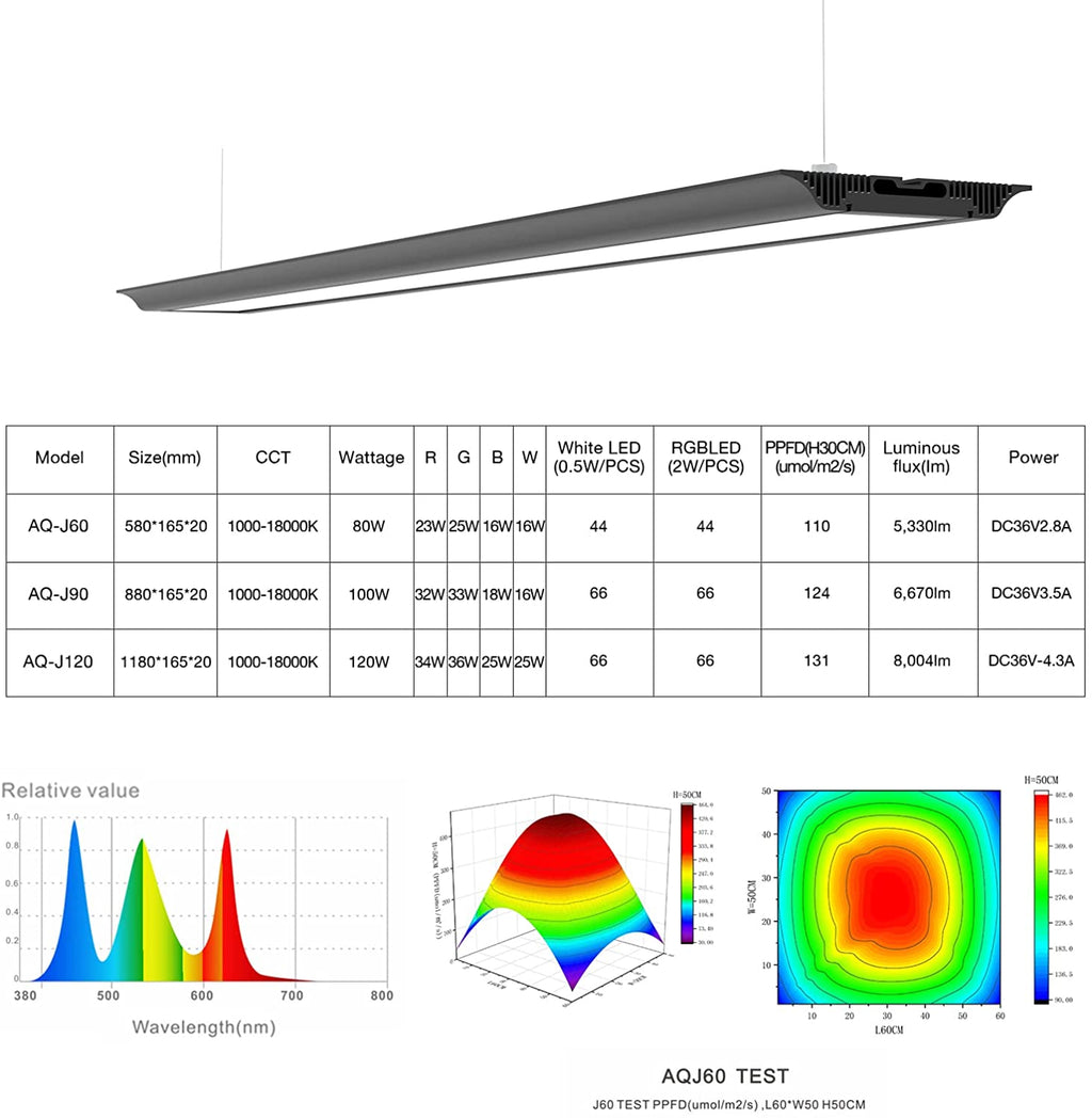 LEDSTAR AQJ Series RGBW Led Light | AquaticMotiv