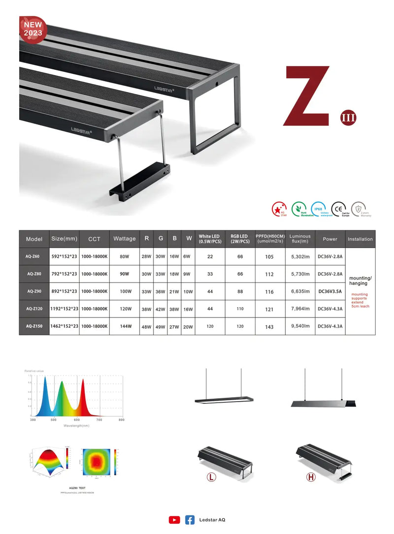 LEDSTAR AQ-Z3 Ｚ60 LEDSTAR AQ Z3 WRGB AQUARIUM LED LIGHT LED Star