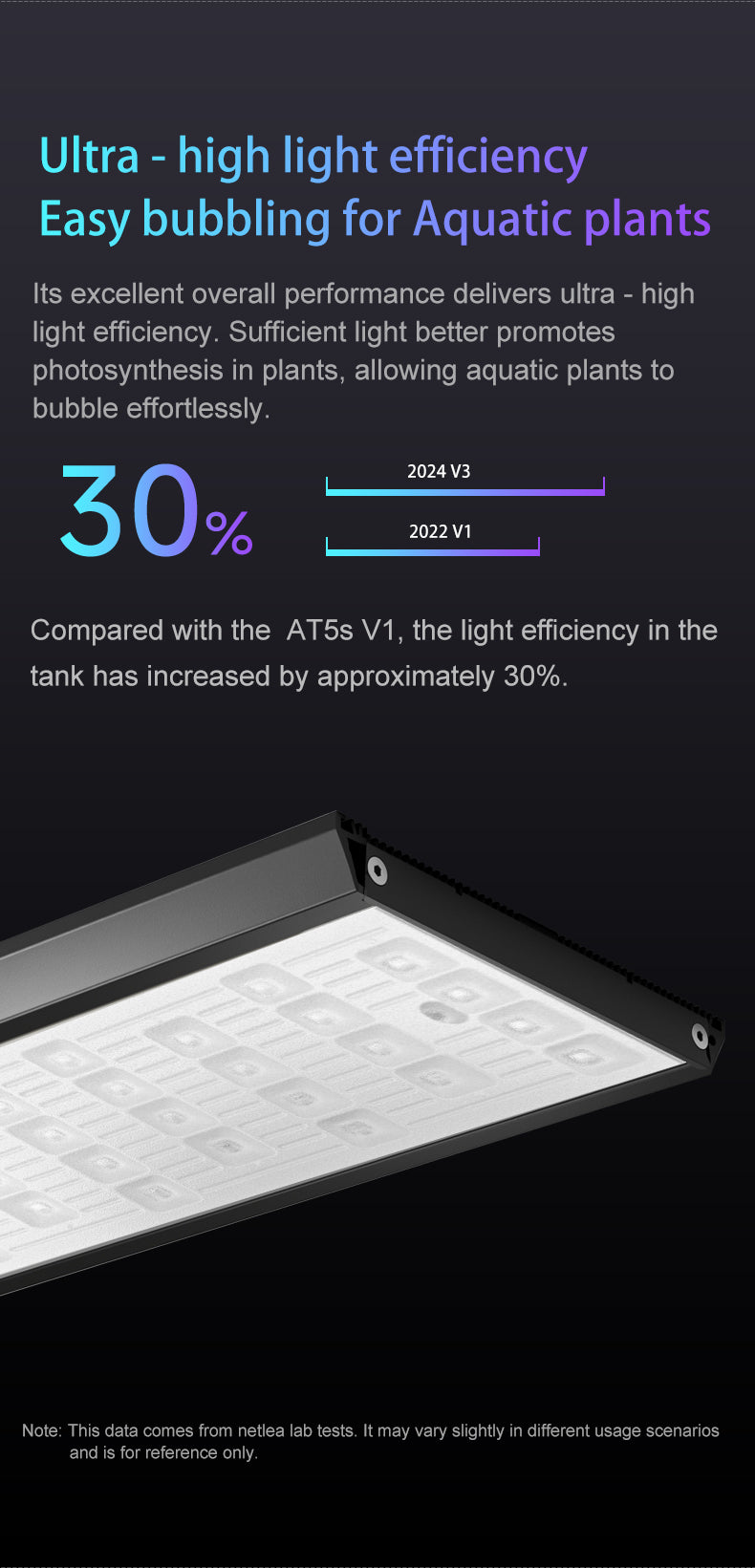 Netlea AT5s V3 - [AquaticMotiv]