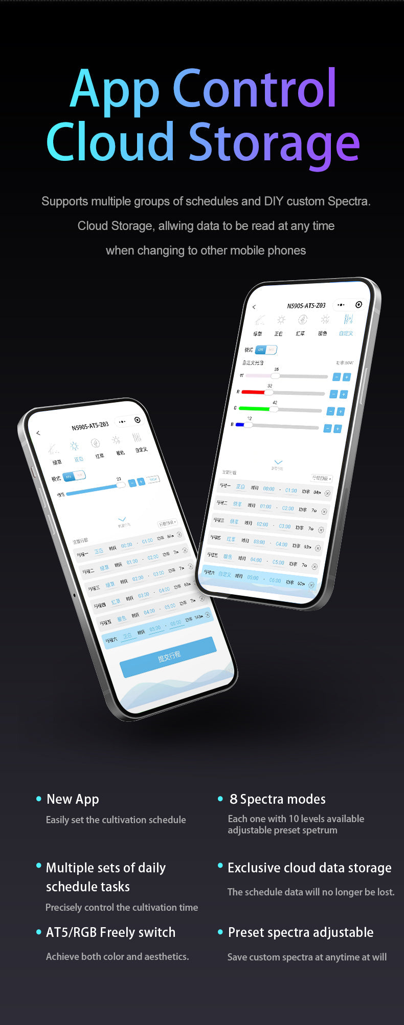 Netlea AT5s V3 - [AquaticMotiv]