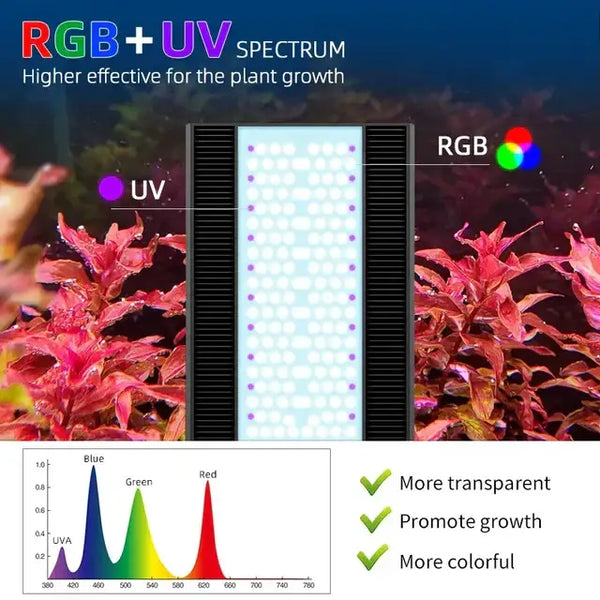 Week Aqua A430 PRO LED Light for Planted Tanks | Aquatic Motiv Week Aqua A430 PRO LED Light for Planted Tanks | Aquatic Motiv