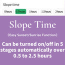 Week Aqua Bluetooth Module 3.0 - [AquaticMotiv]