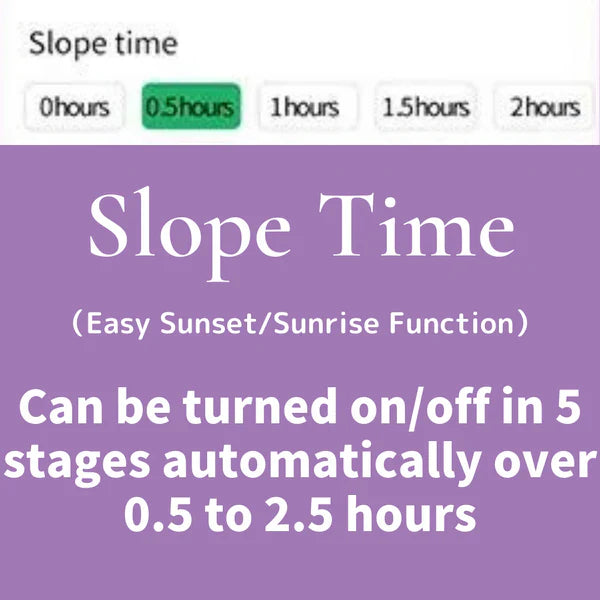 Week Aqua Bluetooth Module 3.0 - [AquaticMotiv]