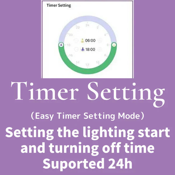 Week Aqua Bluetooth Module 3.0 - [AquaticMotiv]