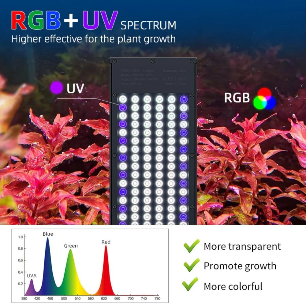 WEEK AQUA M Series M450pro LED Aquarium Light - Full