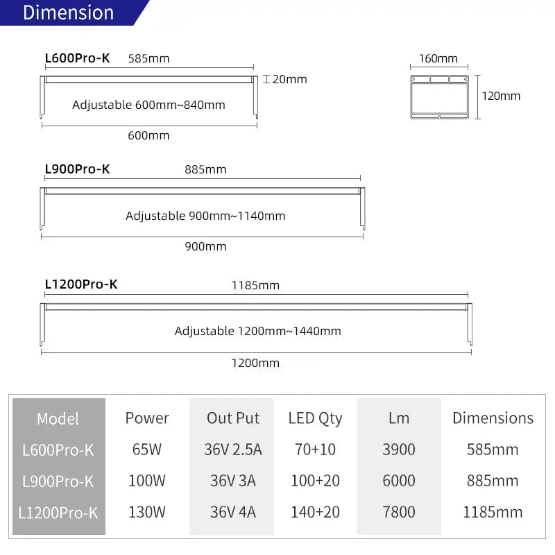 Week Aqua L Series PRO-K Color Rendering LED | Aquatic Motiv