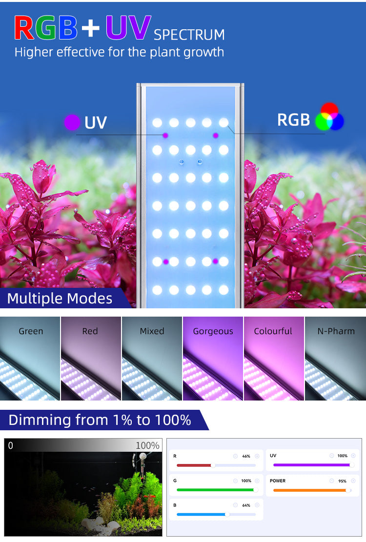 Week Aqua L Series PRO-D - [AquaticMotiv]