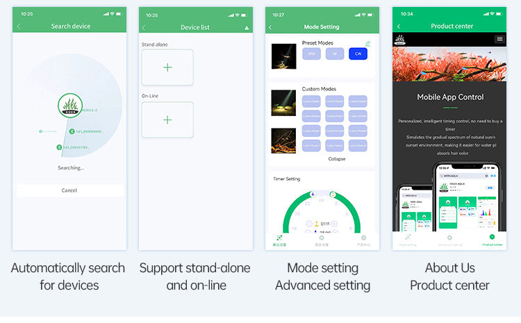 Week Aqua Mini7 PRO-F - [AquaticMotiv]