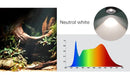 Week Aqua Mini7 PRO-F neutral white LED bulb with spectrum graph on aquarium background