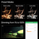 Week Aqua Mini7 PRO-F - [AquaticMotiv]