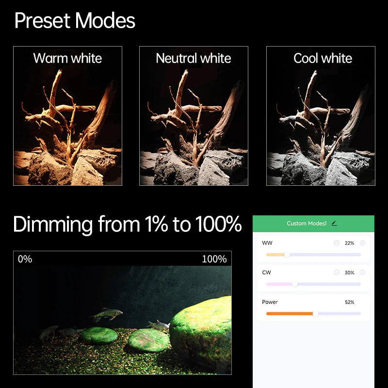 Week Aqua Mini7 PRO-F - [AquaticMotiv]