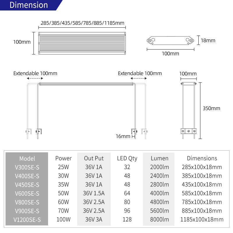 Week Aqua V Series SE-S - [AquaticMotiv]