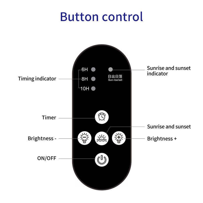 Week Aqua V Series SE-S - [AquaticMotiv]