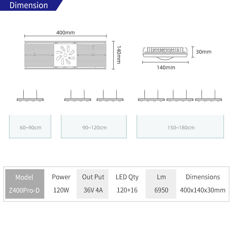 Week Aqua Z400D PRO - [AquaticMotiv]