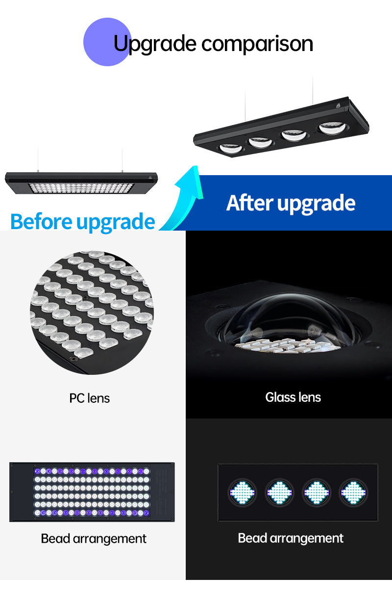 Week Aqua Z400Z PRO - [AquaticMotiv]