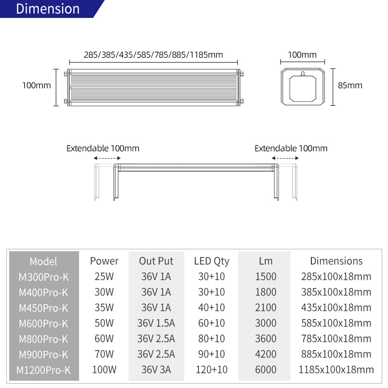 WeekAqua M Series PRO RGB+UV 3.0 - [AquaticMotiv]