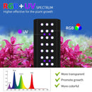 WeekAqua M Series PRO RGB+UV 3.0 LED grow light spectrum