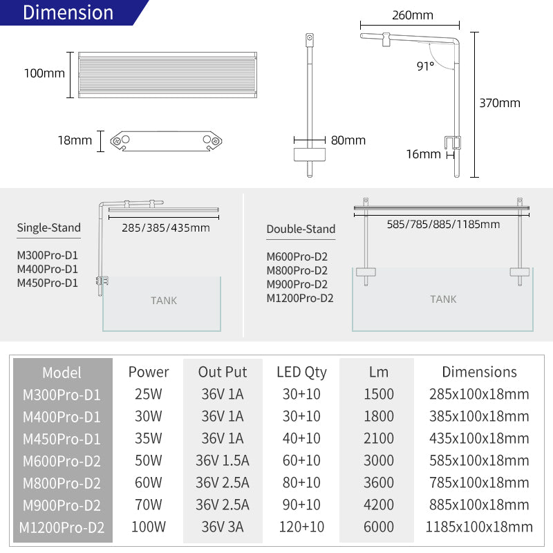 WeekAqua M Series PRO RGB+UV 3.0 - [AquaticMotiv]