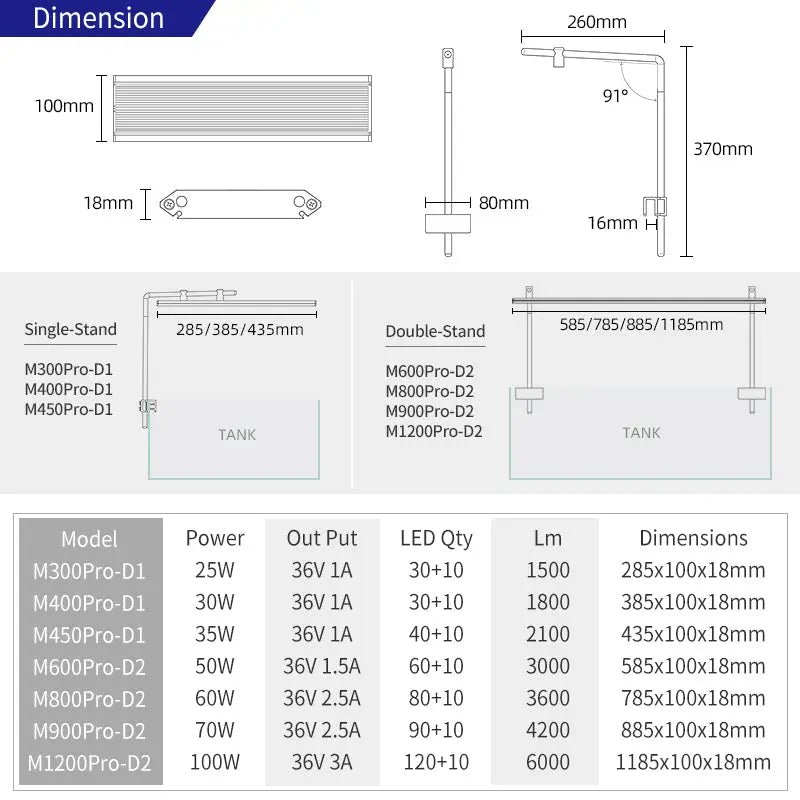 Week Aqua M Series PRO RGB+UV 3.0 LED | Aquatic Motiv
