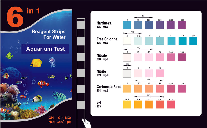 6-in-1 Aquarium Water Test Strips 50 count - AquaticMotiv