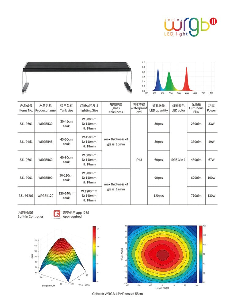 Chihiros WRGB 2 LED Light w/ Built-In Bluetooth | AquaticMotiv