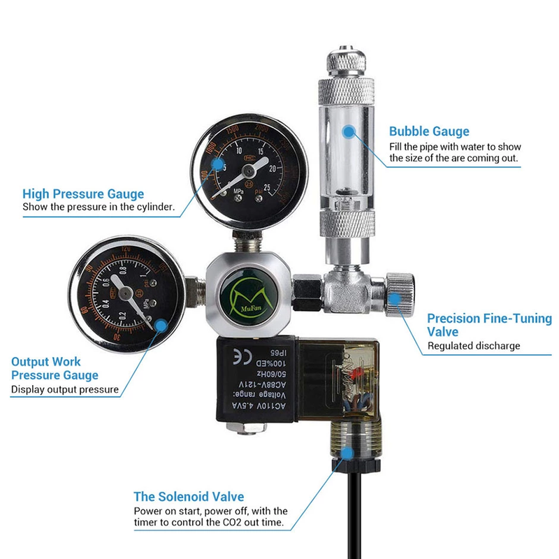 Complete CO2 System 5 lb. - AquaticMotiv