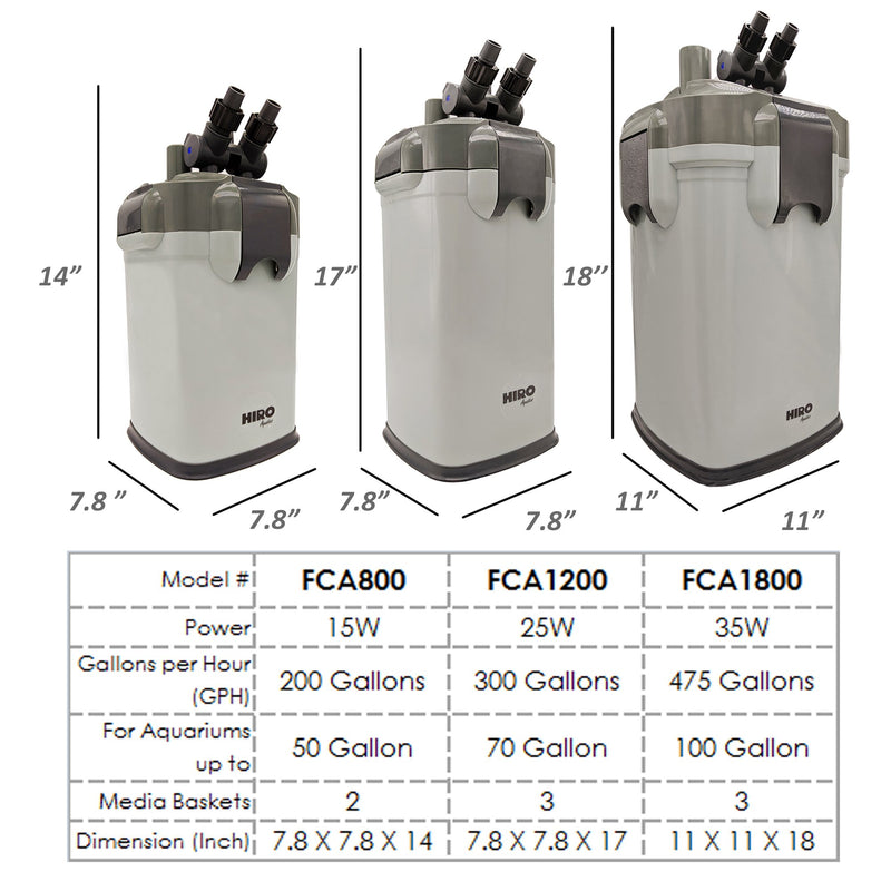 HIRO Aquatics External Canister Filter 50G/70G/100G (Media Included) - AquaticMotiv